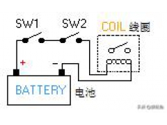 PLC基本知识--3.4基本编程示例（顺便学英文）