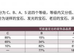 怪物猎人世界 本体跟冰原珠子龙脉石篇