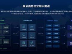 寻找客户的方法103方法