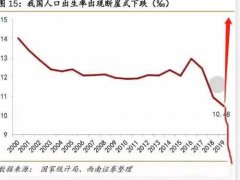 日本式老龄化社会 你真的了解么？