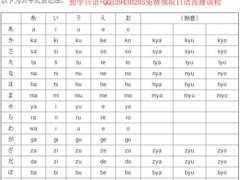 日语罗马字表记法