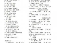 强烈推荐 高中语文人教版课本文言文知识梳理（高中语文1-6册）