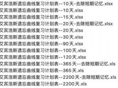 艾宾浩斯记忆表格使用方法附百度云链接