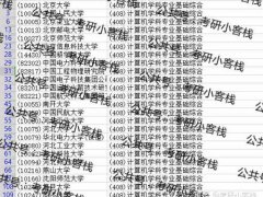 计算机考研 408高校篇