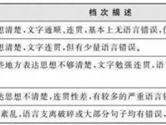 英语四六级题型简介+评分标准