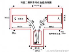 科目二考试挂科,这个如此简单的技巧你都不知道,挂科不冤