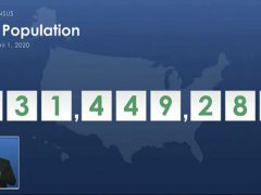 (最新)2021年第24次美国人口普查详细结果公布（具体数据+图表）