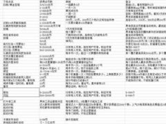 起点币获得办法,起点币白嫖指南