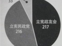 日版 国会纵火案 三一五事件