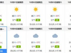 国庆长沙天气怎么样 国庆长沙天气预报 十一长沙天气