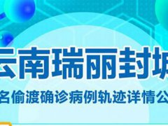 云南瑞丽禁止公民个人一般性外出 云南瑞丽封城 云南瑞丽怎么了