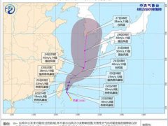 8号台风巴威将生成 8号台风最新消息 8号台风巴威