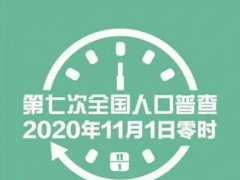 人口普查要上门几次 人口普查不在家怎么办 人口普查怎么开展