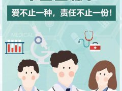中国医师队伍达386.7万人