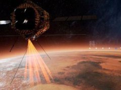 天问一号预计明年5月在火星着陆 天问一号发射成功意味着什么
