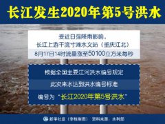 长江第5号洪水形成 长江洪水最新消息 长江洪水形成的原因