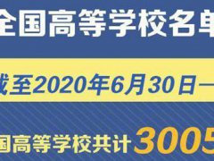 教育部发布全国高校名单 教育部发布高校名单