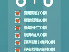 湖北首次出现8个0 湖北省无症状感染者清零