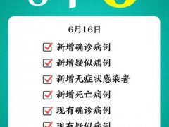 湖北省无症状感染者清零 湖北首次出现8个0是什么意思