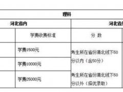 衡水中学复读生招生条件 衡水中学复读学费多少