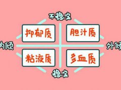 气质类型有哪些 气质类型 四种气质类型的特点 气质类型特点