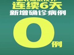 山西肺炎疫情最新消息 山西肺炎患者全省清零 山西疫情风险等