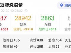 全国疫情最新情况 疫情什么时候结束 武汉疫情最新消息