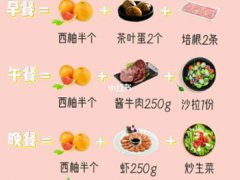 陈乔恩减肥食谱文字说明