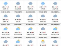 广西春节天气 广西春节温度 广西春节天气 广西春节冷吗