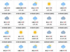 江西春节天气预报 江西春节温度是多少 江西春节天气