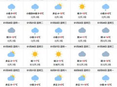 江西春节天气预报 江西春节温度是多少 江西春节天气