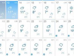 江苏春节前后天气情况 江苏春节天气预报 江苏春节天气