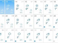 北京春节天气 北京春节天天气一般多少度 北京过年气温多少度