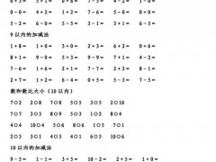 10以内的加减法(10以内加减法专项练习)