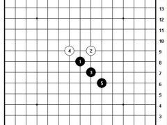 五子棋八卦阵(五子棋的九大阵法)