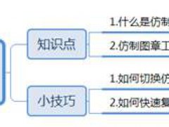 仿制图章工具怎么用(仿制图章工具使用方法)