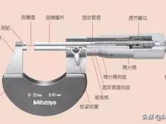 千分尺怎么用(千分尺的正确使用方法原来是这样？)