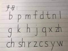 拼音学习方法(汉语拼音的学习方法！)