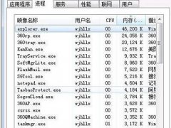 电脑太热怎么办(电脑发热温度高怎么办)