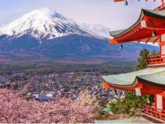 日本签证怎么办(去日本旅游要怎么办签证？)