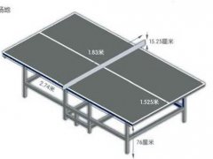乒乓球比赛场地规则(乒乓球比赛场地知识知多少？)