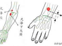 带状疱疹后遗症(带状疱疹后遗症的偏方)