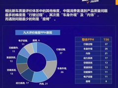 国产车哪个牌子质量好(质量最好的十大国产车品牌公布)