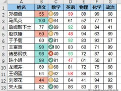 excel如何筛选？(Excel这些筛选技巧)