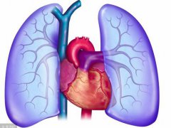 肺动脉高压(6大肺动脉高压病因)