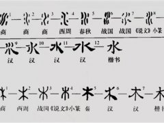 中国汉字的历史(汉字的来历你知道吗？)