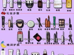 日常护肤化妆基本步骤(正确的护肤+化妆步骤)