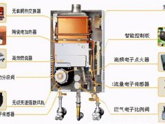 热水器打不着火(热水器不打火的常见原因及解决方法)