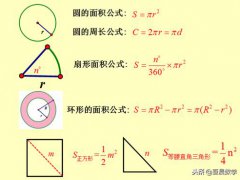 扇形的周长公式(圆与扇形的周长与面积计算)