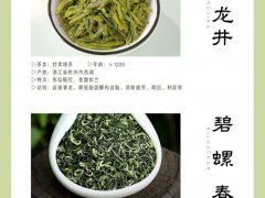 十大茶叶(中国十大名茶，你喝过几种？)